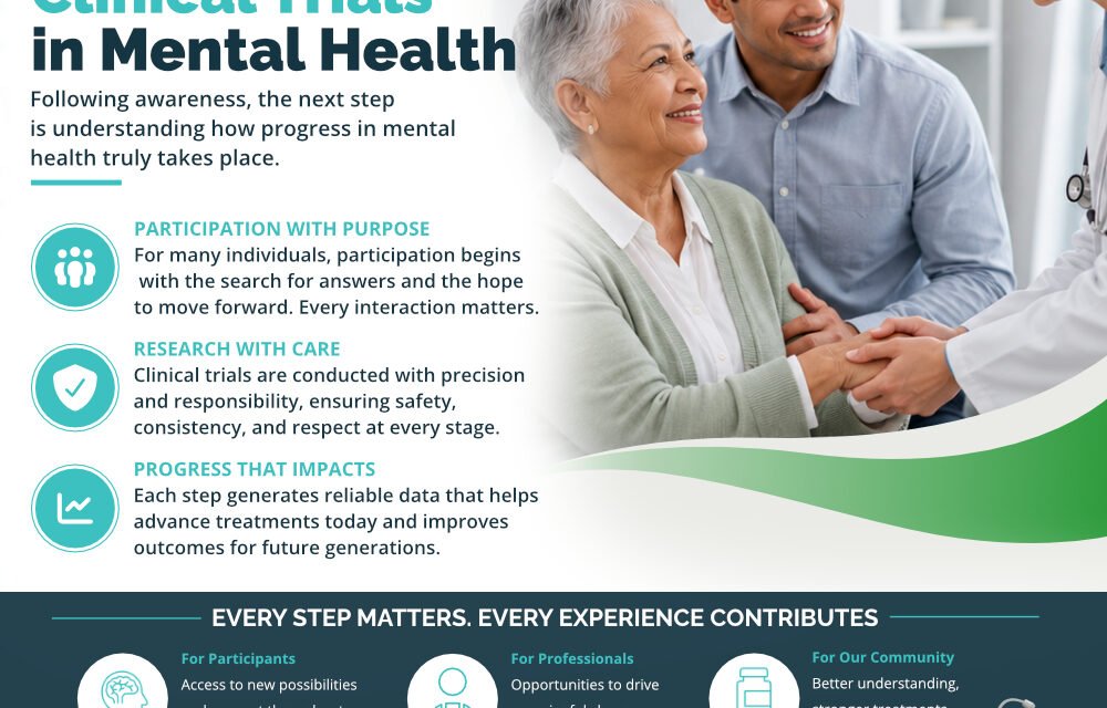 From Participation to Progress: The Role of Clinical Trials in Mental Health